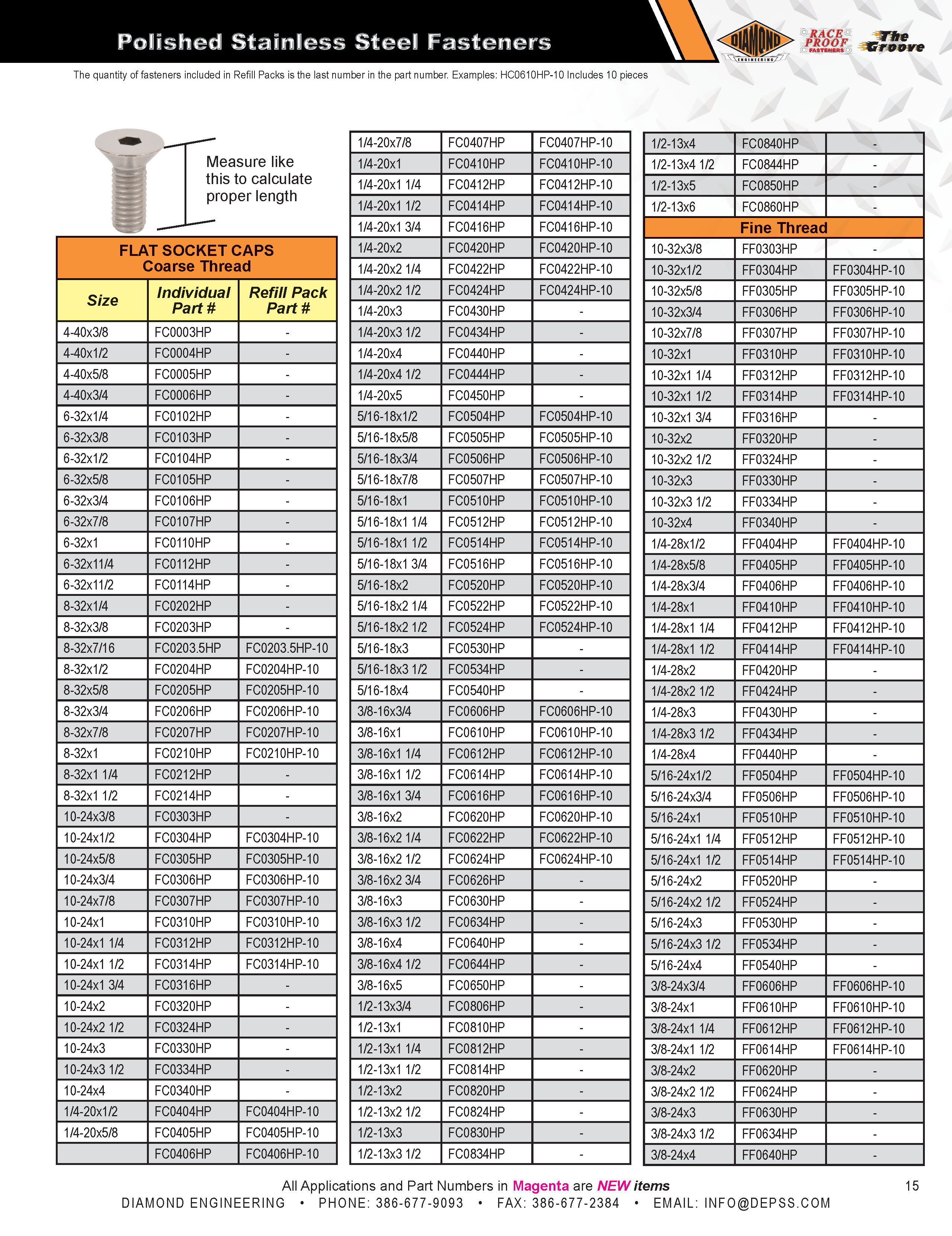Complete Fasteners Index of /catalogs/de_fasteners/pages/originals