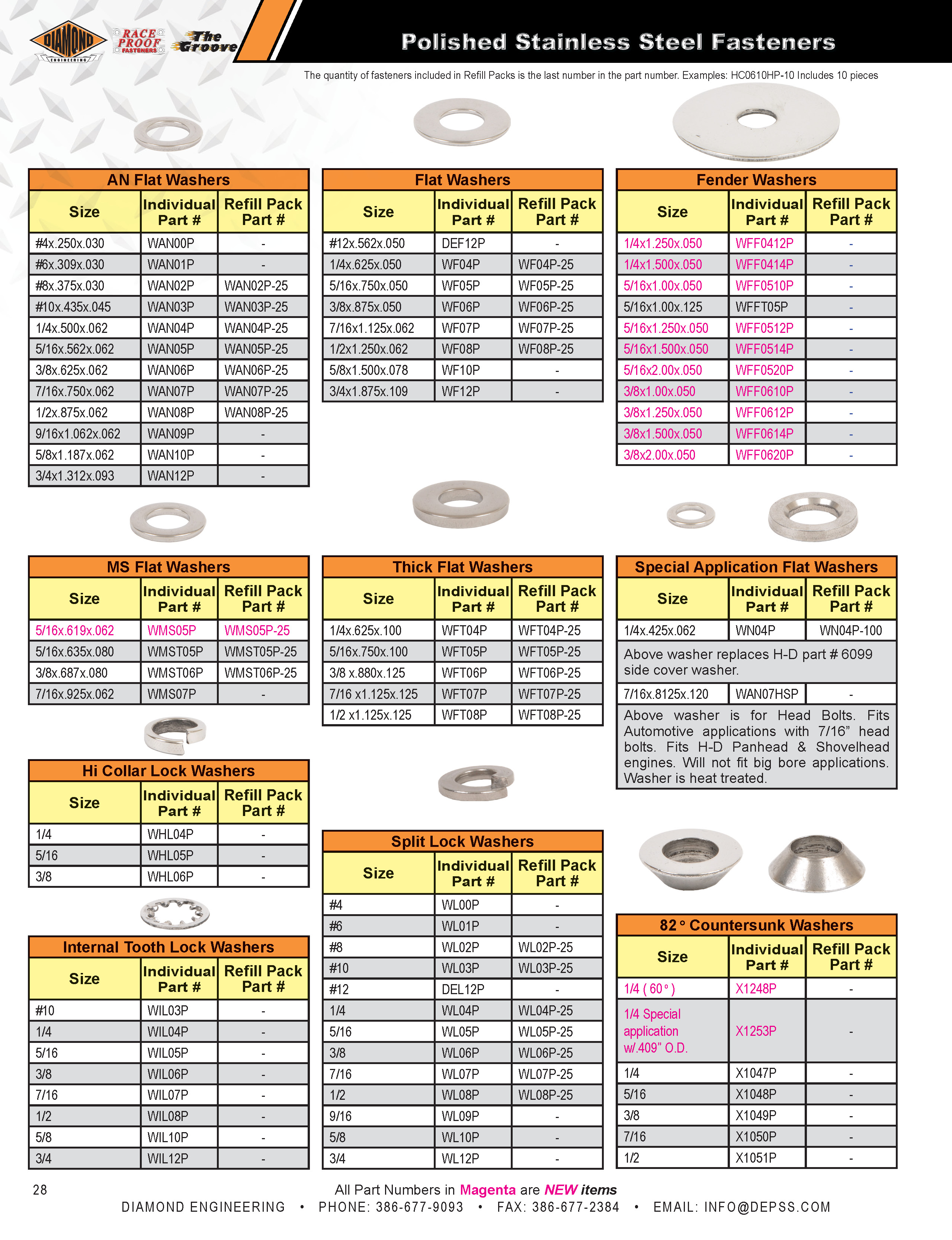Complete Fasteners Index of /catalogs/de_fasteners/pages/originals