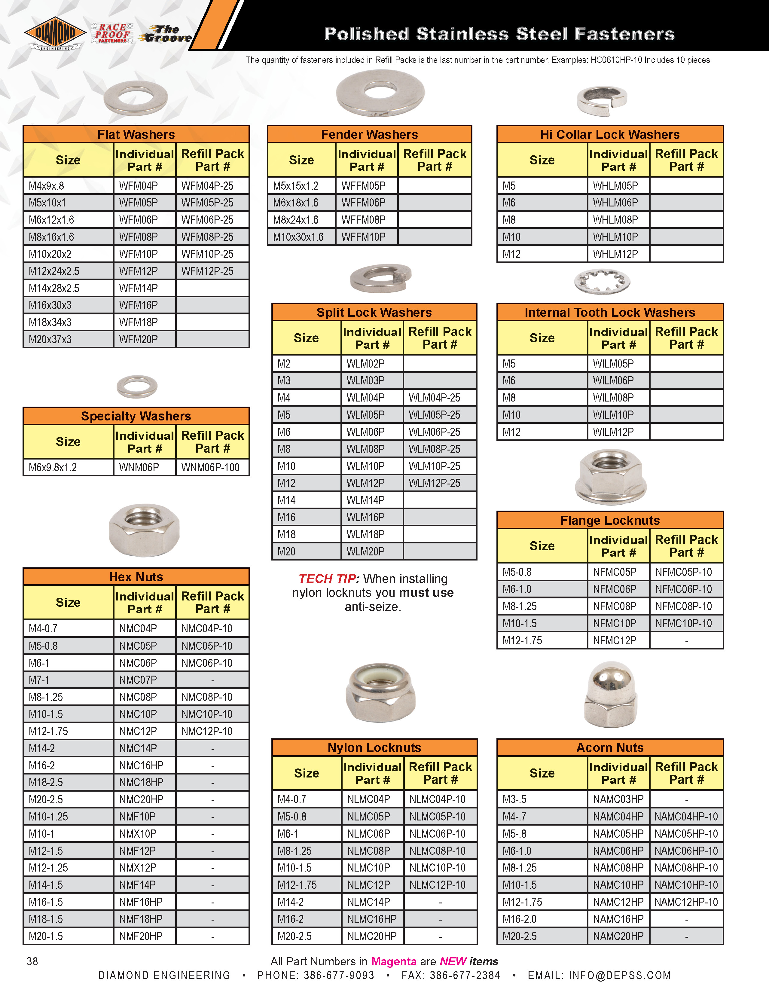 Complete Fasteners Index of /catalogs/de_fasteners/pages/originals